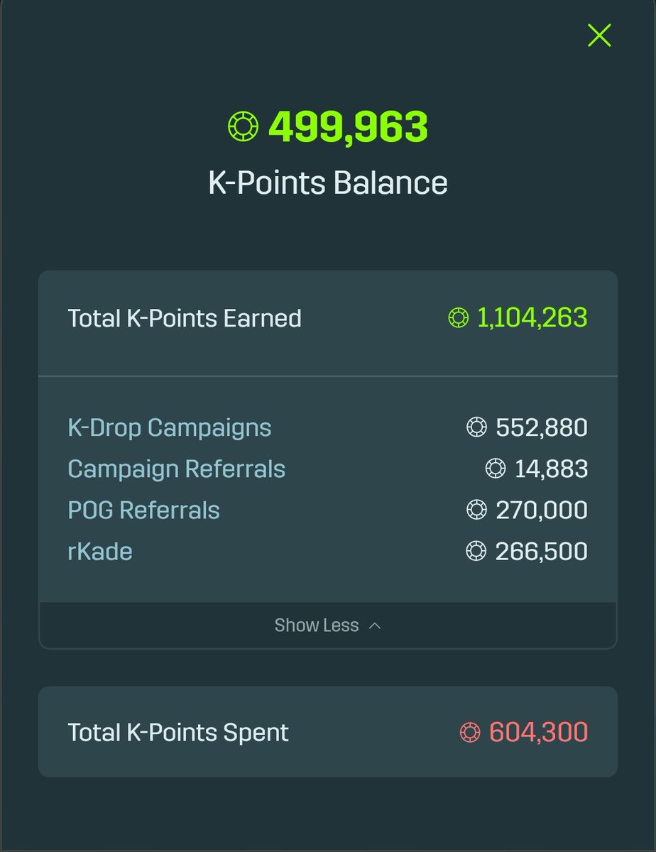 Confirmed100K's tweet image. Show me your results @KGeN_IO lovers
Show yours , @KGeN_Community !