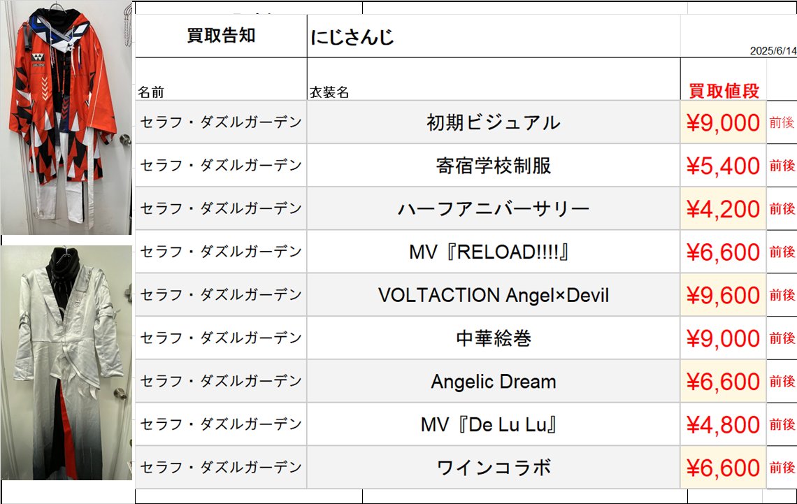 ⭐️K⭐️様 リクエスト 5点 まとめ商品 K-BOOKS コスプレ館2F（サンシャイン60向かい） on X: 