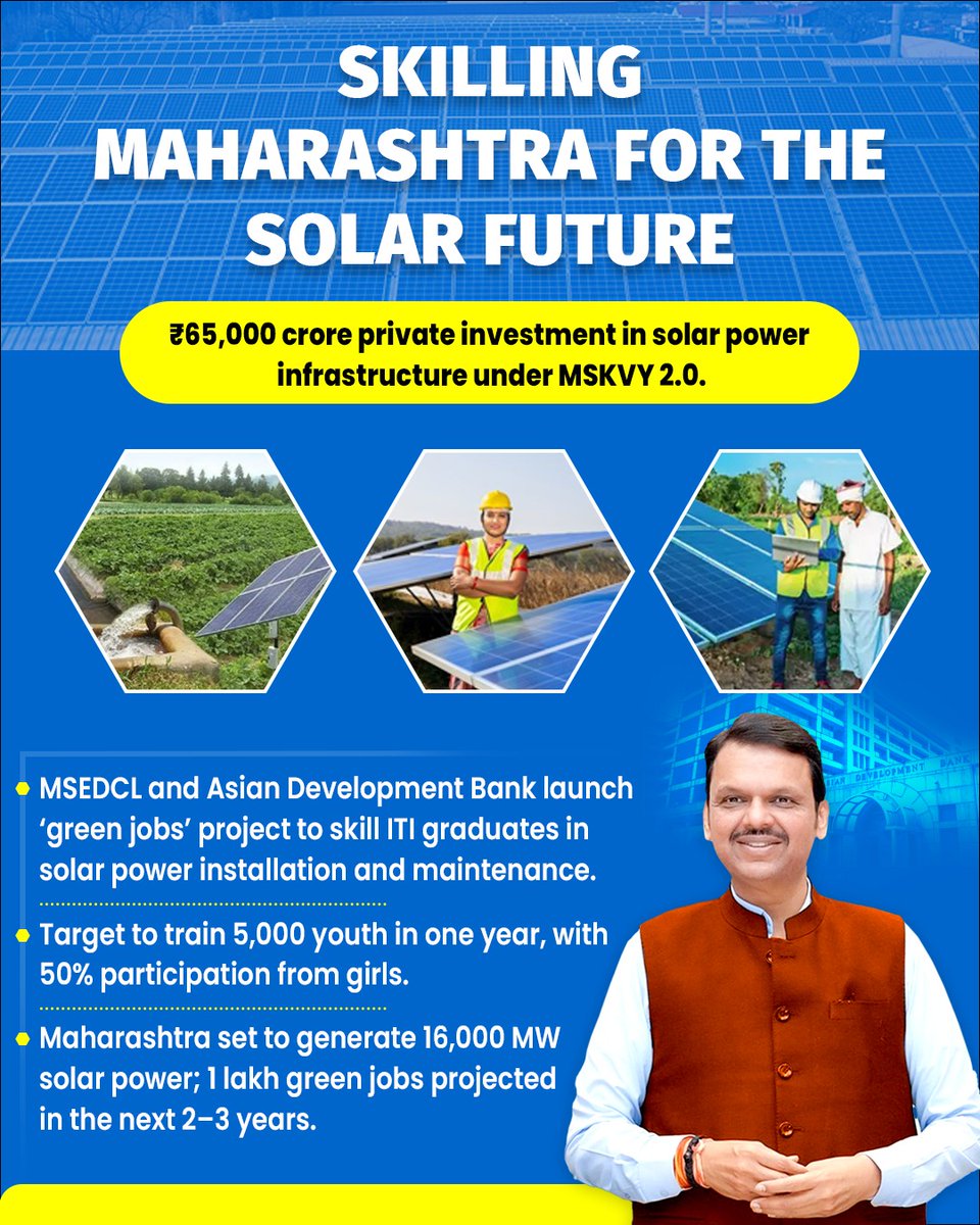 chetanaupadhya2's tweet image. ₹65,000 Cr solar boost + 1 lakh jobs in 2 years!
This is the Deva Bhau Model of development 💪
@Dev_Fadnavis