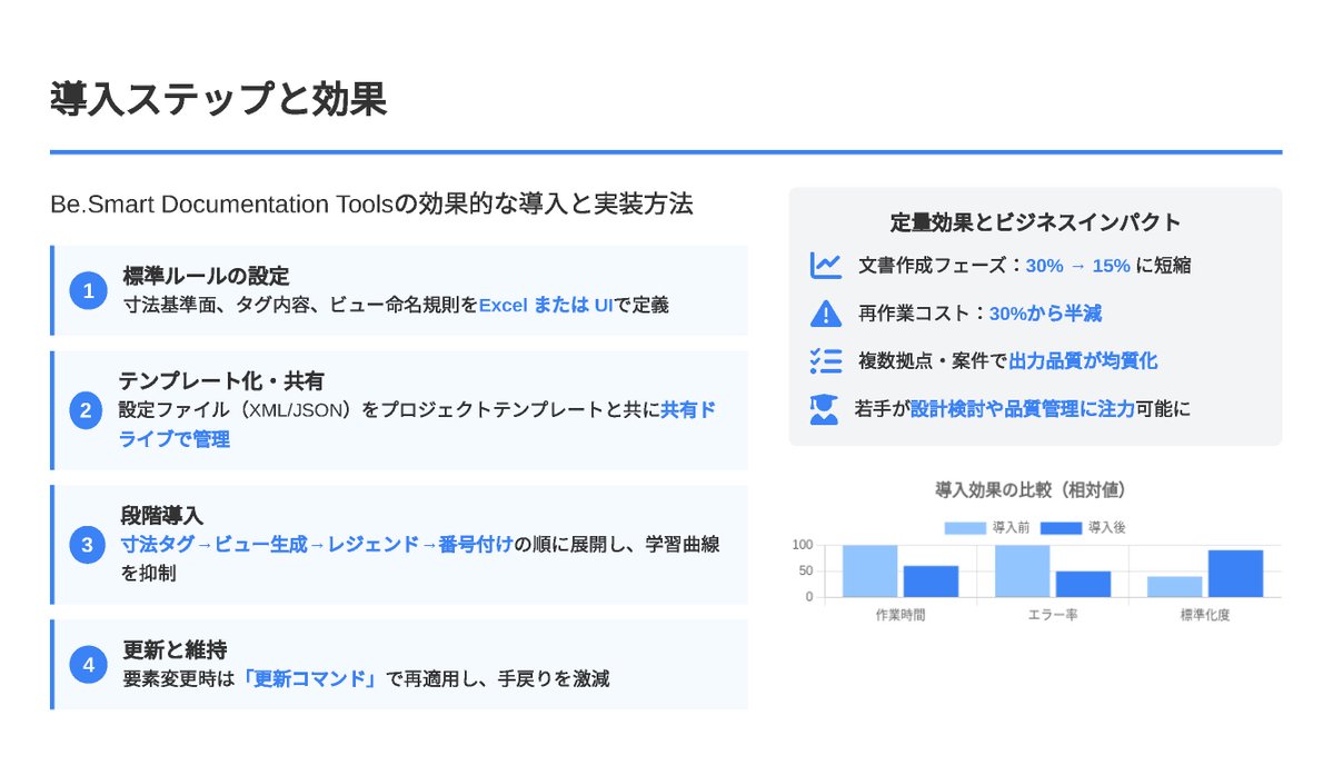 Tweet media four