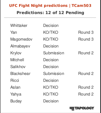 Betnomics algorithm driven picks for UFC Fight Night: Whittaker vs de Ridder. We have 5u bets on Yahya (+300), Buday (+215), Ricci (+170), Salikhov (+390), Mitchell (-147), Almabayev (-112), &amp; Whittaker (-147). We also placed some props. Stay tuned...

💰

 #UFC #MMA #Bets