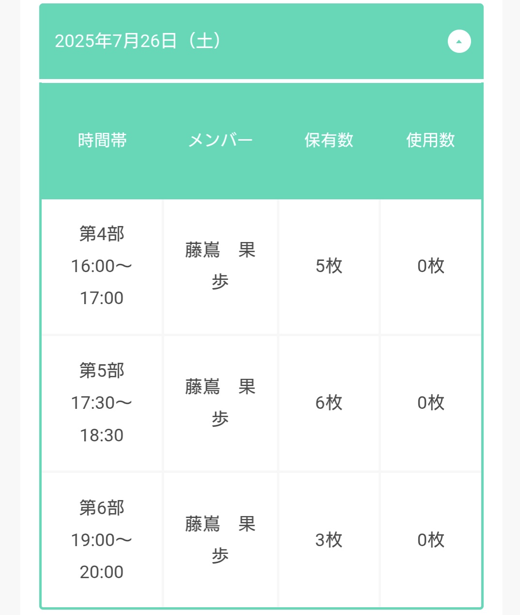 りん 一週間以上たってる場合即購入❌ メルカリで即購入禁止という表記に気が付かず購入してしまいまし