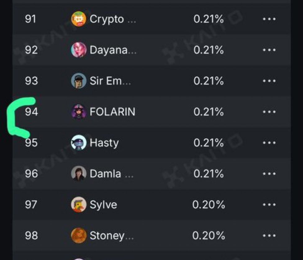 iam_folarinn's tweet image. Hi berries 🍓🍓
The last few weeks have been tough. I've been tirelessly yapping @boundless_xyz , yet my efforts have seemingly backfired. instead of more mindshare, I got the opposite , my engagement has decreased, my visibility has plummeted, and I got kicked out of LB.…