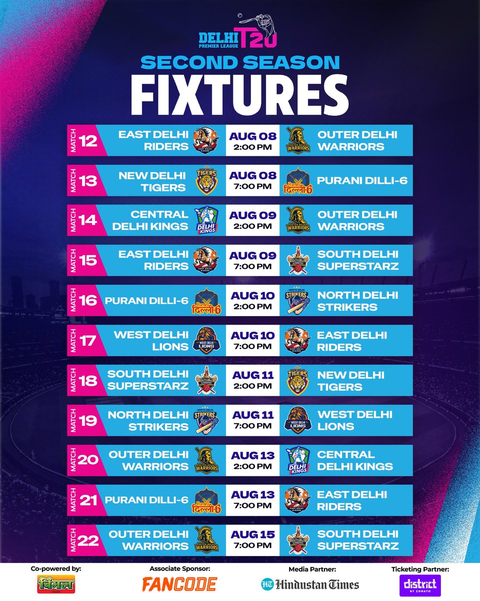 DelhiPLT20's tweet image. 🗓️ DPL 2025 Men’s Schedule is HERE!
Get ready for power-packed matches, nail-biting finishes, and non-stop action! ✨

Mark your dates — the battle begins! 🔥🏏 

DPL || DPL2025 || #DelhiPremierLeague #GameOnDelhi #Cricket #T20 #Fixtures