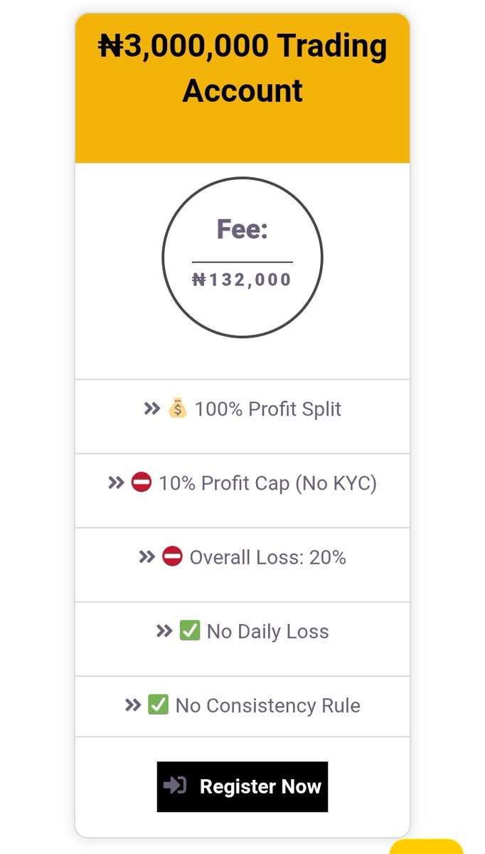 B_trader__'s tweet image. Update!!!
Naira Trader has now launched their N3,000,000 and N6,000,000 accounts.
✔️100% Profit Split
✔️ No KYC Requirements
✔️20% Max Drawdown
✔️10% Profit Target
✔️No Daily Drawdown
Get it Now➡️ app.nairatrader.com/?wpam_id=320
20% Discount for the first 50 customer to purchase…