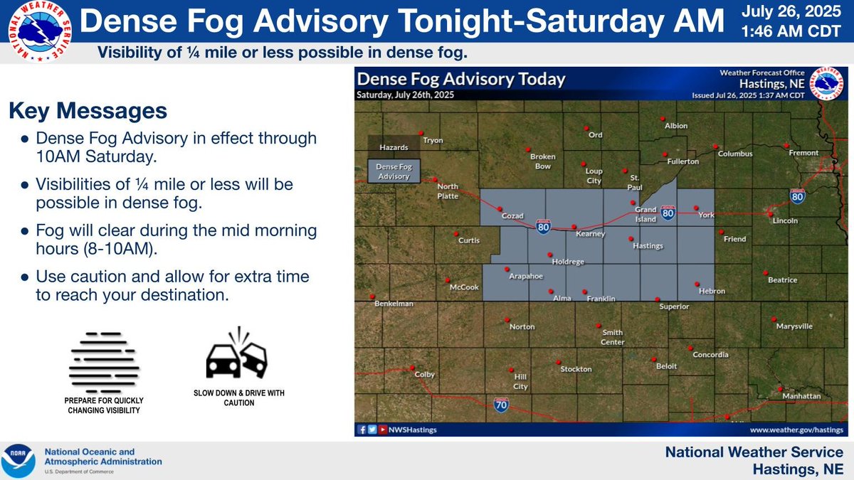 NWSHastings's tweet image. A Dense Fog Advisory has been issued for several counties across south central Nebraska through 10am Saturday. Visibilities have fallen below one mile and are expected to continue to fall through the night. Those needing to travel are encouraged to use caution. #kswx #newx