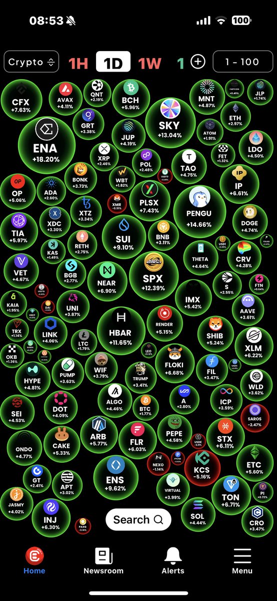 cryptomanran's tweet image. Bull Market Weekends!!!