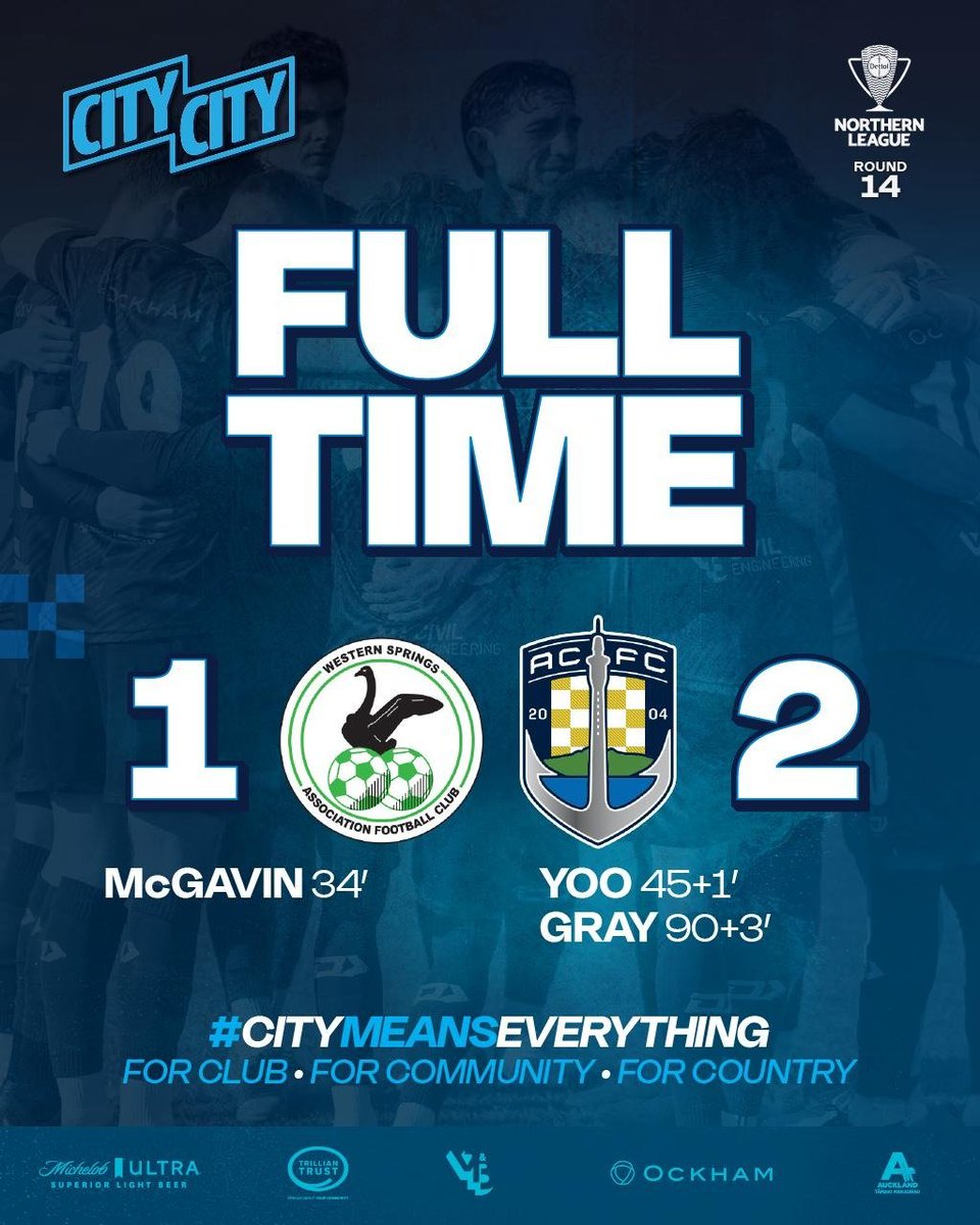 ๐ณ๐ฟ Auckland City FC (@aucklandcity_fc) on Twitter photo ๐๐จ๐๐ ๐ง๐๐ ๐ | ๐ช๐๐ฆ๐ง๐๐ฅ๐ก ๐ฆ๐ฃ๐ฅ๐๐ก๐๐ฆ ๐ฉ๐ฆ ๐๐จ๐๐๐๐๐ก๐ ๐๐๐ง๐ฌ
The Navy Blues claim the three points in dramatic fashion taking down the league leaders in second half stoppage time at Seddon Fields.
#CityMeansEverything ๐ตโช๏ธ ๐๐จ๐๐ ๐ง๐๐ ๐ | ๐ช๐๐ฆ๐ง๐๐ฅ๐ก ๐ฆ๐ฃ๐ฅ๐๐ก๐๐ฆ ๐ฉ๐ฆ ๐๐จ๐๐๐๐๐ก๐ ๐๐๐ง๐ฌ
The Navy Blues claim the three points in dramatic fashion taking down the league leaders in second half stoppage time at Seddon Fields.
#CityMeansEverything ๐ตโช๏ธ