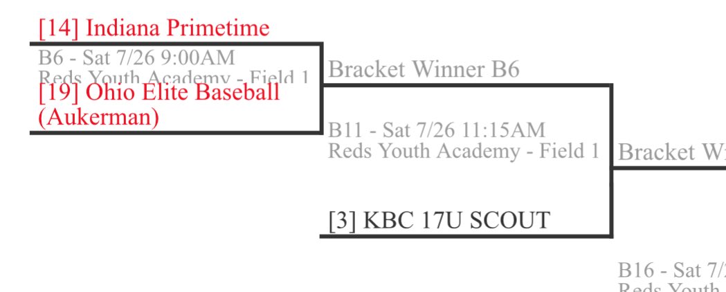 17U Indiana Primetime Baseball (@inptimebsb2026) on Twitter photo PT earns one of the 20 bracket bids, facing Ohio Elite at 9:00am for the chance at a rematch against KBC. PT earns one of the 20 bracket bids, facing Ohio Elite at 9:00am for the chance at a rematch against KBC.