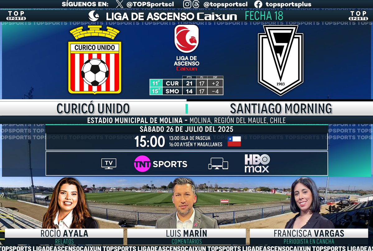 TOPSportscl's tweet image. #LigadeAscensoCaixun ⚽️🇨🇱 Fecha 18
#CuricóUnido - #SantiagoMorning
🎙️ Relatos: @RociAyalaE
🗣️ Comentarios: @luis1marin
🏟️ Cancha: @SiempreCanchera
#⃣ #MatchdaySábado - #LigadeAscenso
🖥️ @TNTSportsCL
📱💻 @StreamMaxLA 🇨🇱
🔃❤️