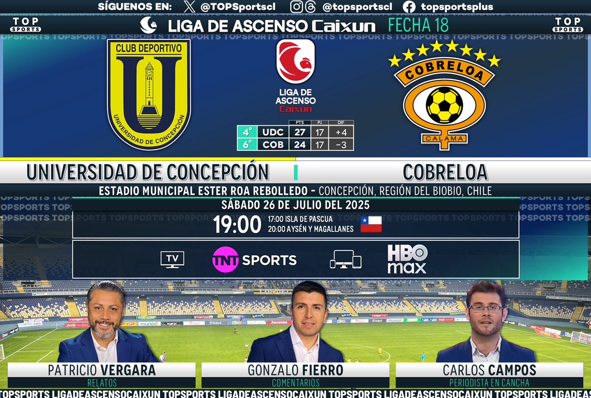 TOPSportscl's tweet image. #LigadeAscensoCaixun ⚽️🇨🇱 Fecha 18
#UniversidaddeConcepción - #Cobreloa
🎙️ Relatos: @Pini_Vergara_14
🗣️ Comentarios: Gonzalo Fierro
🏟️ Cancha: @carlosicampos
#⃣ #MatchdaySábado - #LigadeAscenso
🖥️ @TNTSportsCL
📱💻 @StreamMaxLA 🇨🇱
🔃❤️