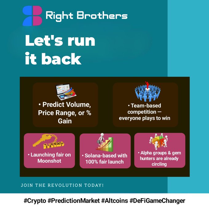 adnommil's tweet photo. PROJECT HIGHLIGHT
#RightBrothers is here to revolutionize crypto
~ Predict price range, volume, % gains
~ Compete with alpha groups, gem hunters
~ Win big
It's a proven success in crypto and Blockchain with no unfair advantages. "Built by the community. Owned by the community"