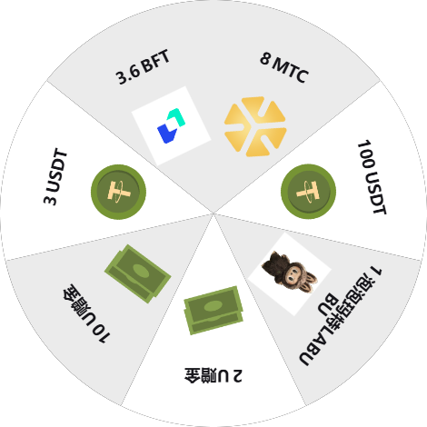 Mapchainsocial's tweet photo. "🎉 MAPCHAIN X BIFINANCE LUCKY SPIN - SPIN TO WIN! 🎉

A golden opportunity to receive $MCT, $USDT and many other valuable gifts!

✨ Easy to participate: Complete tasks on Bifinance to receive free spins.
👉 Spin now: https://t.co/U4Ol05KXnA

#Mapchain #MCT #Bifinance #LuckySpin https://t.co/KkYPUAoWPs