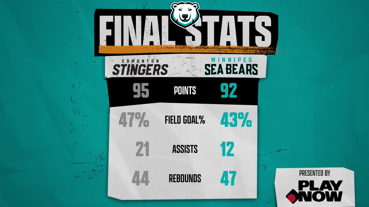 wpgseabears's tweet image. Stats from the dog fight 👀
Final stats is presented by @PlayNow