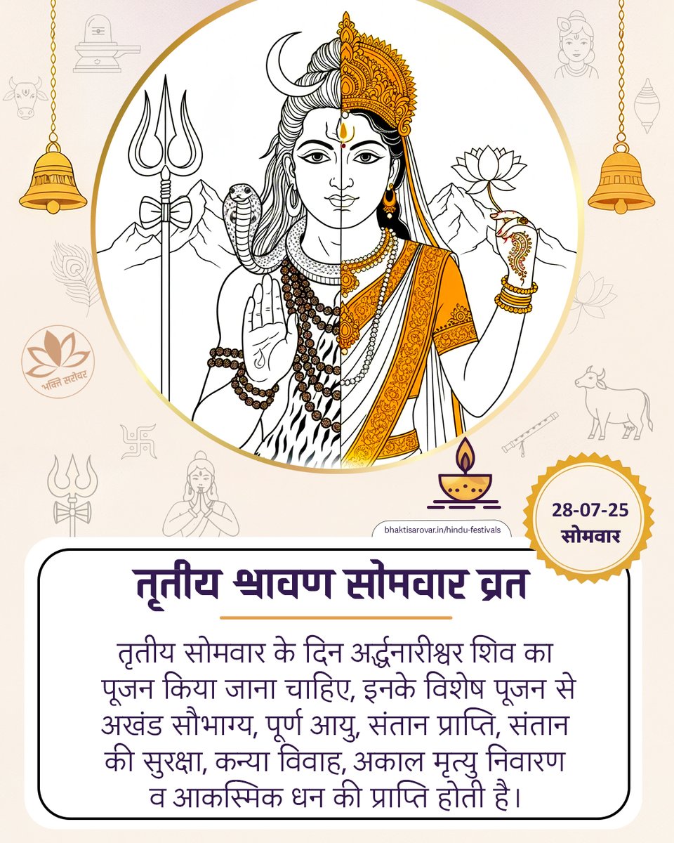 Bhakti Sarovar (@bhaktisarovar) on Twitter photo реР рдорд╣рд╛рджреЗрд╡рд╛рдп рд╕рд░реНрд╡ рдХрд╛рд░реНрдп рд╕рд┐рджреНрдзрд┐ рджреЗрд╣рд┐-рджреЗрд╣рд┐ рдХрд╛рдореЗрд╢реНрд╡рд░рд╛рдп рдирдо: ЁЯЩП
ЁЯЧУя╕П рддрд┐рдерд┐ : 28 рдЬреБрд▓рд╛рдИ, рд╕реЛрдорд╡рд╛рд░
рд╕рд╛рд╡рди рдХреЗ рддреАрд╕рд░реЗ рд╕реЛрдорд╡рд╛рд░ рдХреЗ рджрд┐рди рд╢рд┐рд╡рд▓рд┐рдВрдЧ рдкрд░ рдмреЗрд▓рдкрддреНрд░ рдЪрдврд╝рд╛рдиреЗ рд╕реЗ рд╕рднреА рд░реБрдХреЗ рд╣реБрдП рдХрд╛рд░реНрдпреЛрдВ рдХреЛ рдЧрддрд┐ рдорд┐рд▓рддреА рд╣реИред рддреГрддреАрдп рд╕реЛрдорд╡рд╛рд░ рдХреЛ рдЕрд░реНрджреНрдзрдирд╛рд░реАрд╢реНрд╡рд░ рд╢рд┐рд╡ рдХрд╛ рдкреВрдЬрди рдХрд┐рдпрд╛ рдЬрд╛рдирд╛ рдЪрд╛рд╣рд┐рдПред реР рдорд╣рд╛рджреЗрд╡рд╛рдп рд╕рд░реНрд╡ рдХрд╛рд░реНрдп рд╕рд┐рджреНрдзрд┐ рджреЗрд╣рд┐-рджреЗрд╣рд┐ рдХрд╛рдореЗрд╢реНрд╡рд░рд╛рдп рдирдо: ЁЯЩП
ЁЯЧУя╕П рддрд┐рдерд┐ : 28 рдЬреБрд▓рд╛рдИ, рд╕реЛрдорд╡рд╛рд░
рд╕рд╛рд╡рди рдХреЗ рддреАрд╕рд░реЗ рд╕реЛрдорд╡рд╛рд░ рдХреЗ рджрд┐рди рд╢рд┐рд╡рд▓рд┐рдВрдЧ рдкрд░ рдмреЗрд▓рдкрддреНрд░ рдЪрдврд╝рд╛рдиреЗ рд╕реЗ рд╕рднреА рд░реБрдХреЗ рд╣реБрдП рдХрд╛рд░реНрдпреЛрдВ рдХреЛ рдЧрддрд┐ рдорд┐рд▓рддреА рд╣реИред рддреГрддреАрдп рд╕реЛрдорд╡рд╛рд░ рдХреЛ рдЕрд░реНрджреНрдзрдирд╛рд░реАрд╢реНрд╡рд░ рд╢рд┐рд╡ рдХрд╛ рдкреВрдЬрди рдХрд┐рдпрд╛ рдЬрд╛рдирд╛ рдЪрд╛рд╣рд┐рдПред