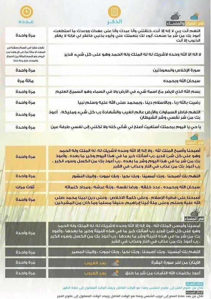 _abdul_rahman_i's tweet image. احرصوا صباحاً ومساءً على قول هذا الذكر المتين،
ذي الأجر الثمين، والحرز الحصين من شرّ الشياطين:
﴿لا إله إلا ﷲ وحده لا شريك له،
له الملك وله الحمد وهو على كل شيء قدير﴾.
(١٠٠ مرة صباحاً) و (١٠٠ مرة مساءً)
لا يُفَرِّط في فضله إلا محروم،
عافانا ﷲ وإياكم أن نكون من المحرومين.