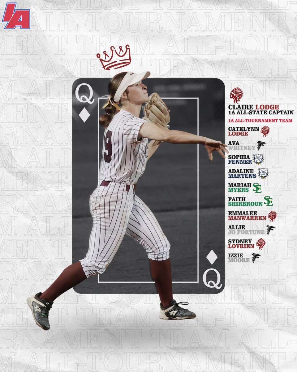 IAsoftball_'s tweet image. 馃憫YOUR 1A ALL-TOURNAMENT TEAM馃憫
Led by Captain @claire_lodge25
#IAsoftball X #iahssb