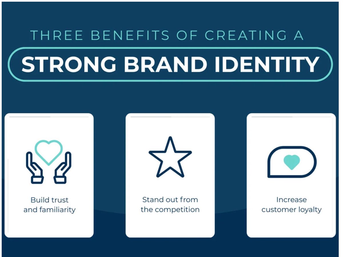 Autoobsessed1's tweet photo. Build a stronger brand in 2025—starting with visual identity. #VisualIdentity #BrandIdentity #BrandDesign #BrandStrategy #Consistency https://t.co/eeRtxXsy90