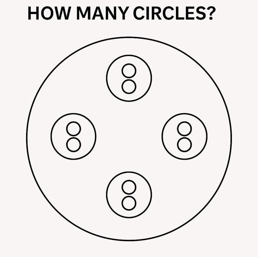 How many circles do you see? I see 14 🧐

#QuizTime 
#quiz