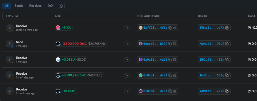 kitty4DHD's tweet image. looks like $ika will be listed at.. @LBank_Exchange
not sure how many tokens they'll be getting, so far only 1 $ika has been transferred to them as far as i can tell (same thing that happened with @gate_io - anyone know wtf the point of that is?)
@ikadotxyz