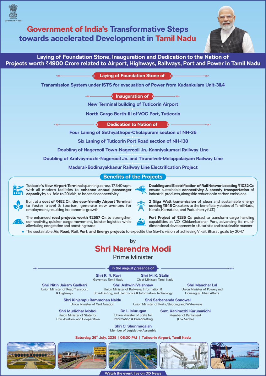 Airports Authority of India (@aai_official) on Twitter photo A significant stride towards holistic infrastructure advancement in #TamilNadu!
Today, the Hon’ble PM, Sh. <a href="/narendramodi/">Narendra Modi</a> ji, will inaugurate, lay the foundation stone and dedicate to the nation a series of transformative projects across key sectors including Aviation, Railways, A significant stride towards holistic infrastructure advancement in #TamilNadu!
Today, the Hon’ble PM, Sh. <a href="/narendramodi/">Narendra Modi</a> ji, will inaugurate, lay the foundation stone and dedicate to the nation a series of transformative projects across key sectors including Aviation, Railways,