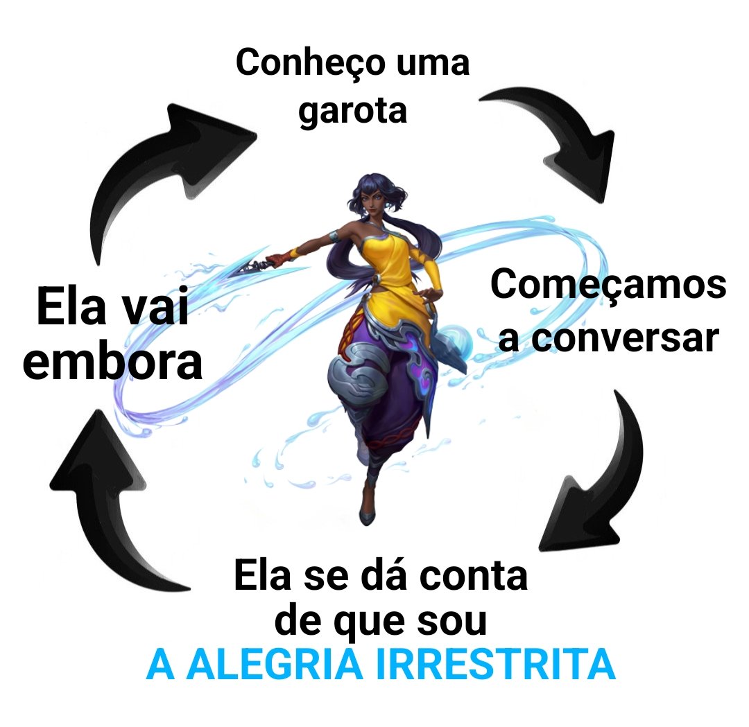 ACERVOASHLESH's tweet image. VOU POSTAR A NILAH VELHO OESTE SEGUNDA FEIRA PRA ALEGRAR A SEMANA DE VOCÊS, VOU TENTAR TODA SEGUNDA POSTAR UMA SKIN DA NILAH!