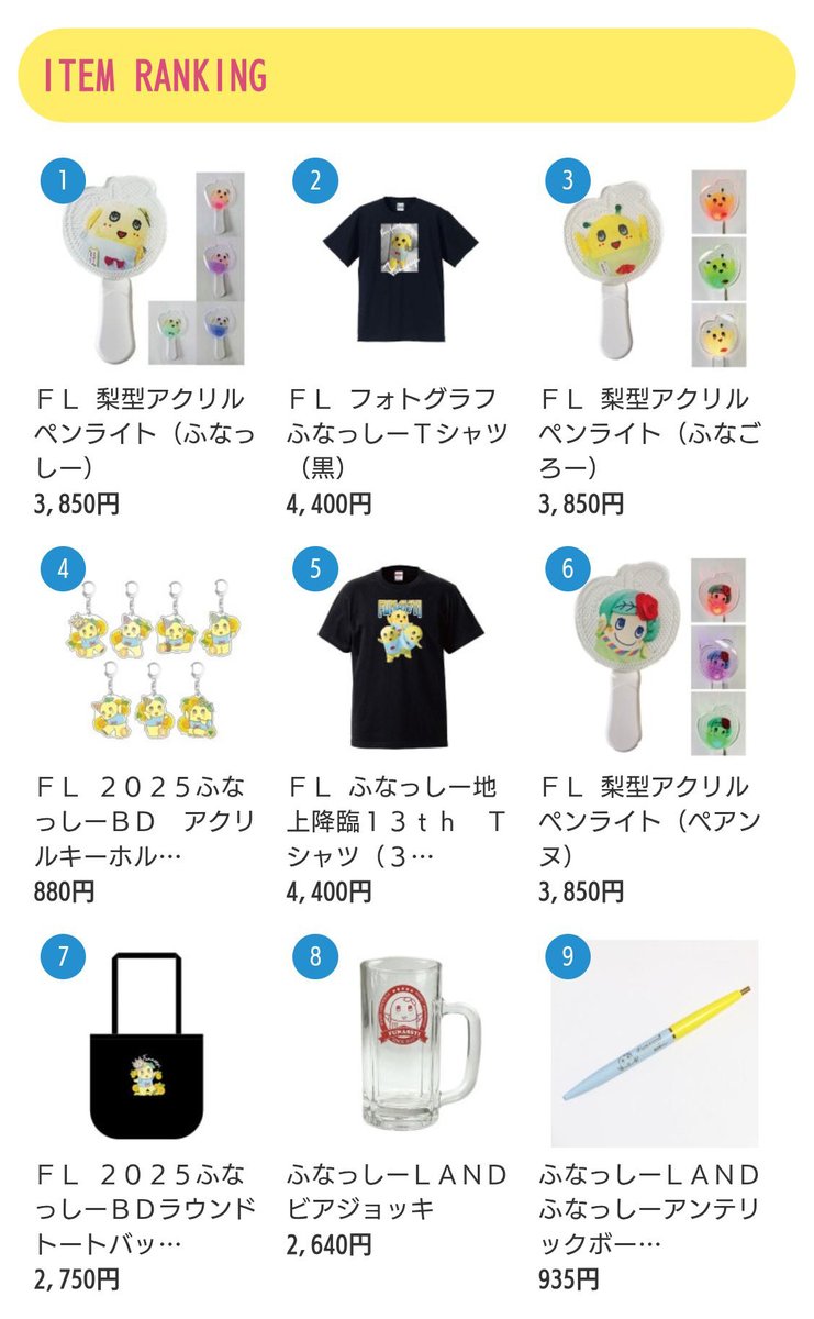 funassyiland_w's tweet image. 本日のランキング🌟
#ふなランWEB