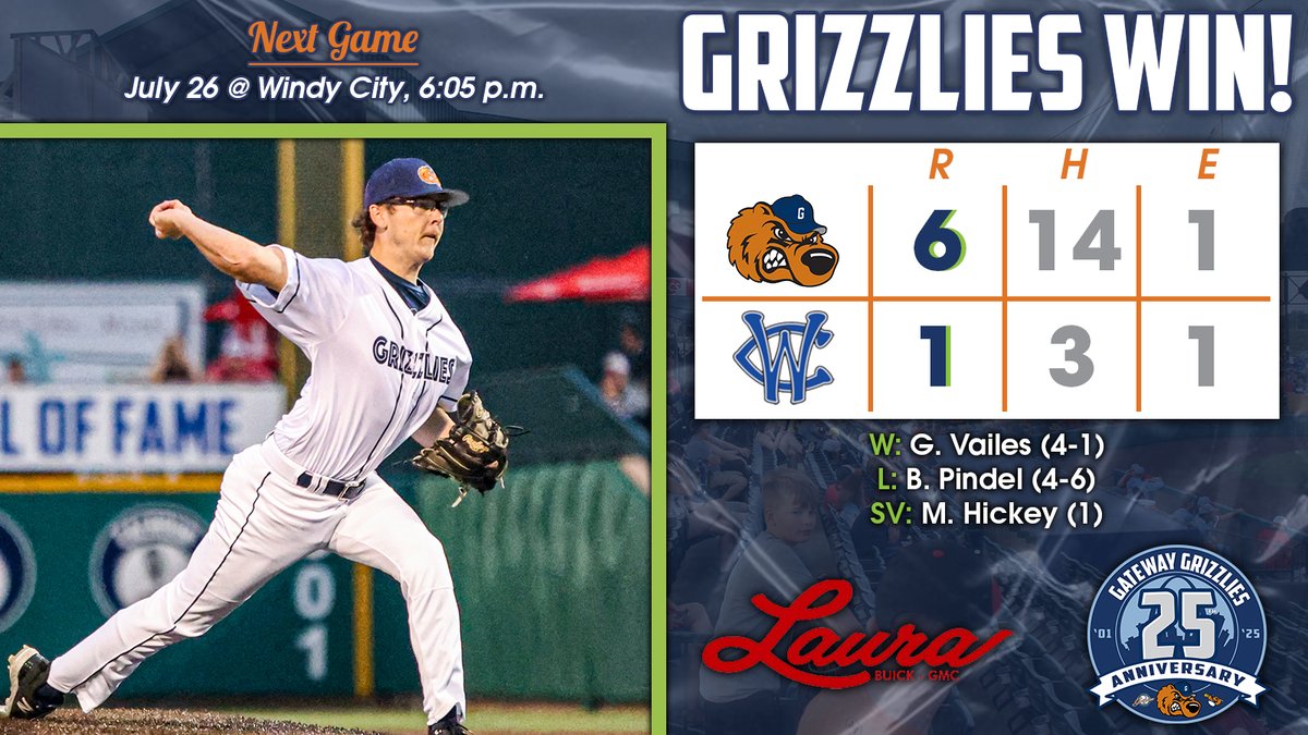 GatewayGrizzlie's tweet image. Pitching was great, offense was clutch, and it was a good night at the ballpark! 4-0 now on the trip. #GrizzUP馃惢
Read more: tinyurl.com/kwpzzshd