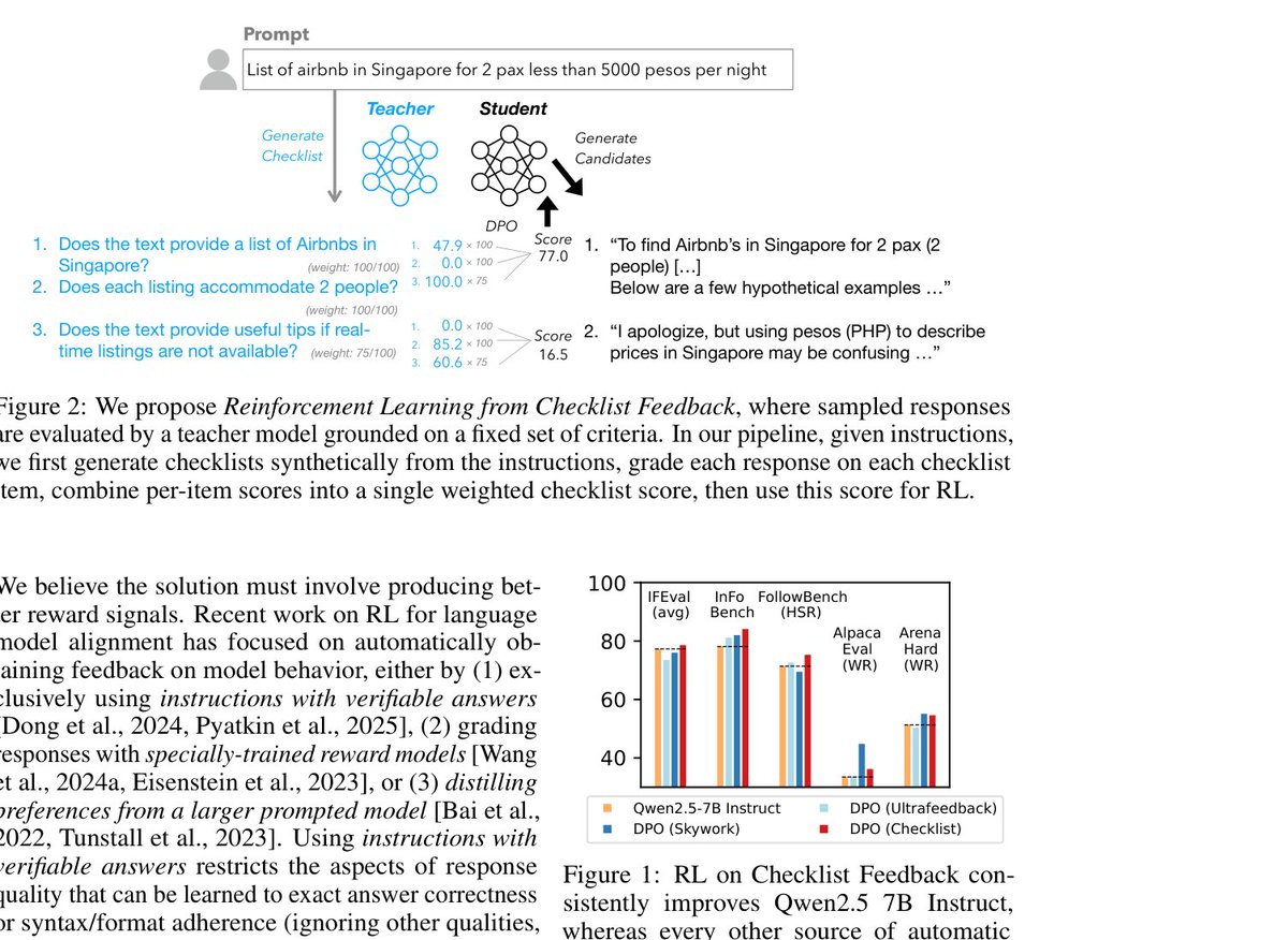 arxivsanitybot's tweet image. tinyurl.com/23hmaf8s Researchers unveil "Reinforcement Learning from Checklist Feedback" (RLCF) to enhance language models' instruction-following via checklist evaluations. RLCF improves performance across benchmarks, highlighting its innovative impact.