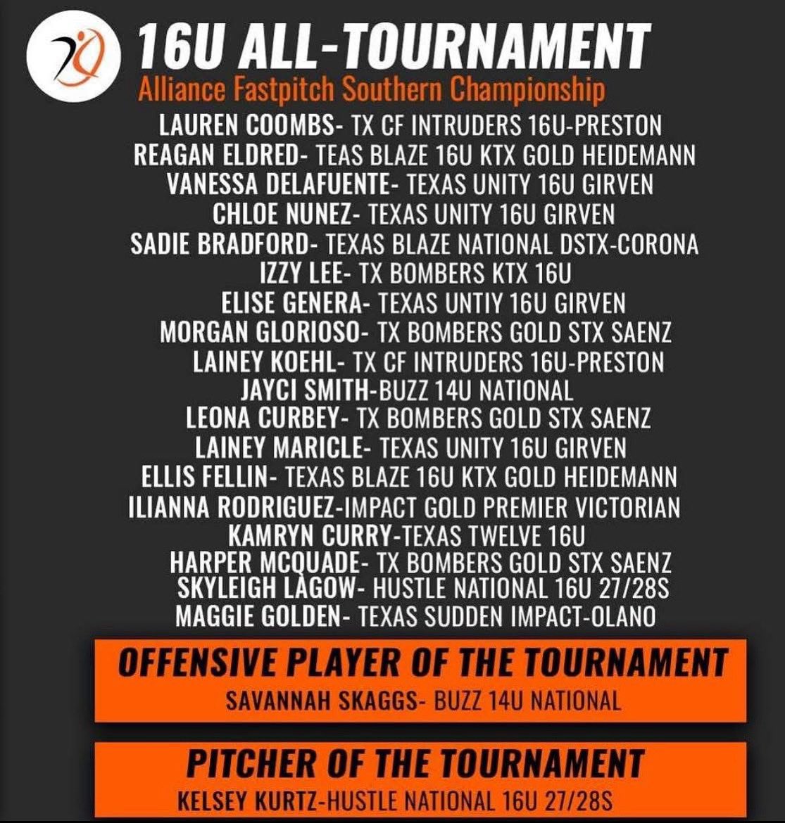 🔥 16U ALL-TOURNAMENT HONORS 🔥
Big congratulations to Reagan Eldred and Ellis Fellin for being named to the 16U All-Tournament Team at the Alliance Fastpitch Southern Championship!Your hard work, grit, and leadership on the field are what Blaze softball is all about.