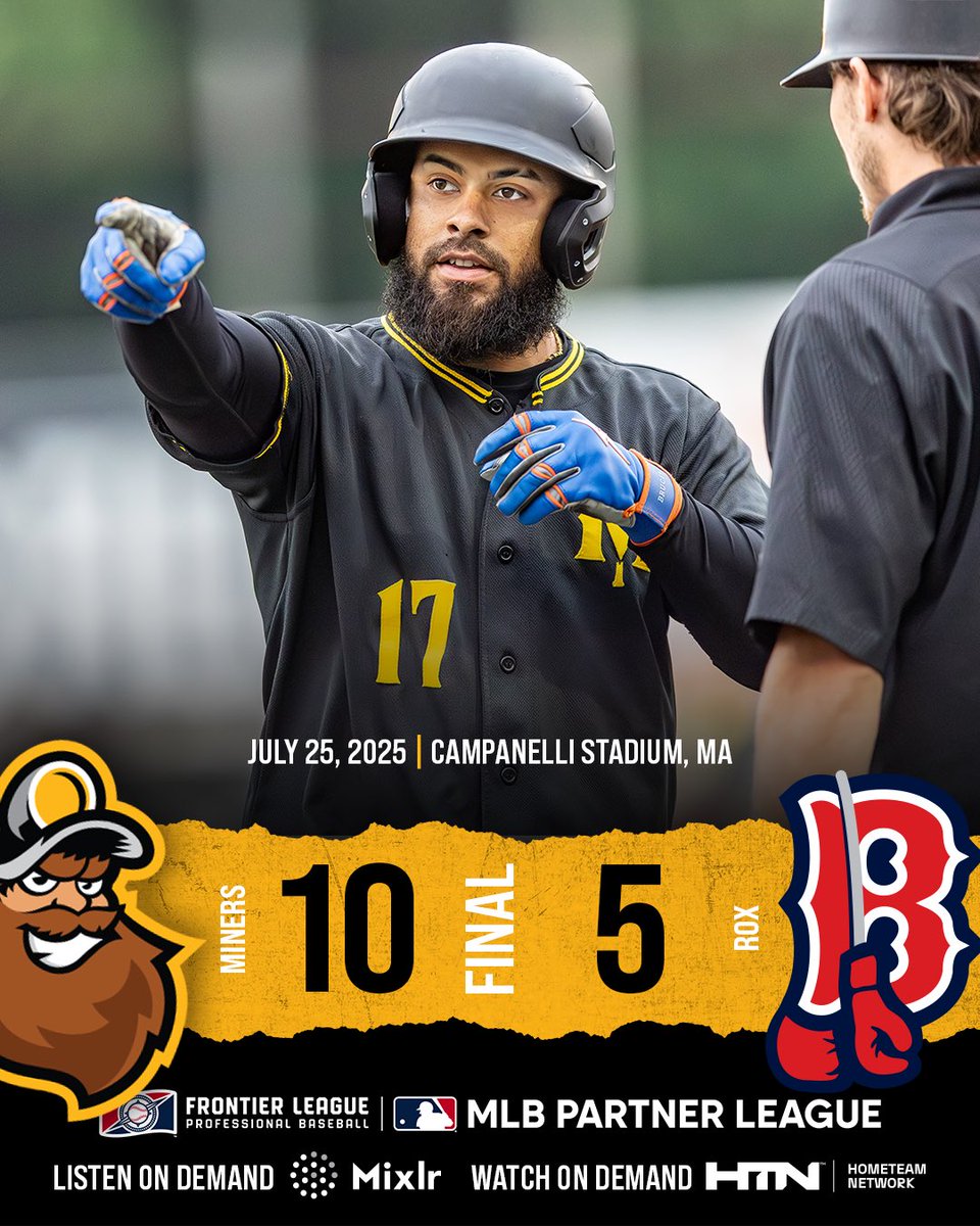 The Miners win! ⛏️

Sussex County knocked out the Brockton Rox, 10-5, in Brockton, MA.

Abdel Guadalupe hit a three-run blast in the fifth inning.

💻 Read the recap at scminers.com
🎙️ Listen on demand at <a href="/mixlr/">Mixlr</a>
📺 Watch on demand at <a href="/watchhometeam/">HomeTeam Network</a>
