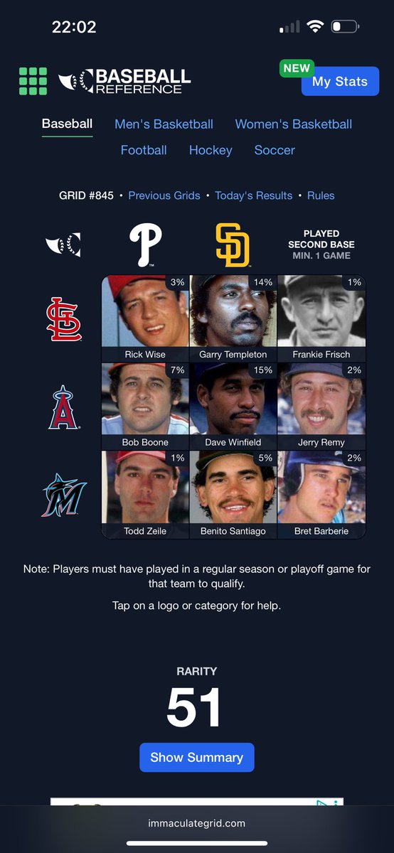 johnvarlas's tweet image. Not a great rarity score today (51). But the third day in a row I’ve gotten all nine.