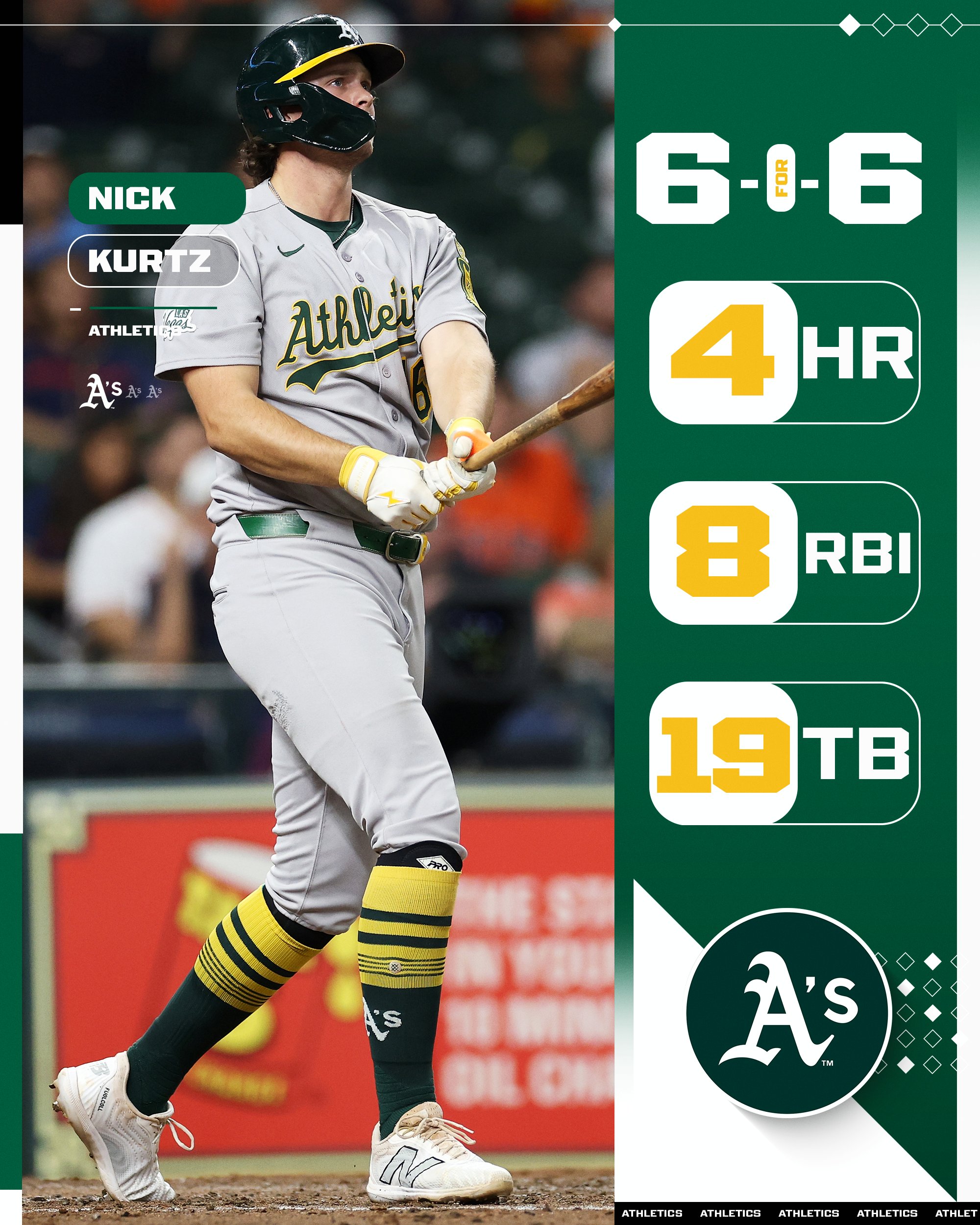 ダレン ノビツキー ジャージーパッチ付きカード 正月値引き中 Amazon | 日中製作所 ヒナカ取替引違戸錠 3本キー NP-GA800-B