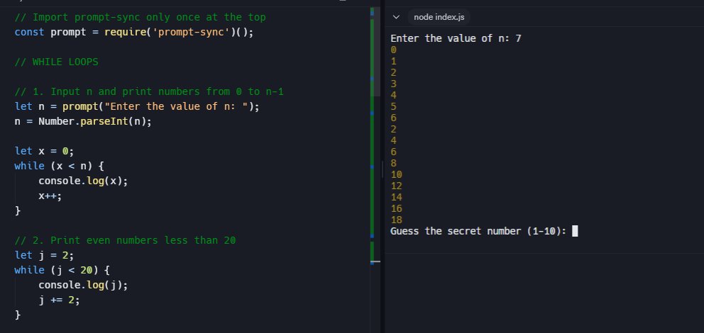 Sakshi1145's tweet image. π Day 8/50: JS Loops
πΉ while runs only if the condition is true upfront
πΉ do...while runs at least once before checking
Master control flow and write cleaner code! π»β¨π
Check out my mini project on CodePen:
π codepen.io/sakshi_Mane/peβ¦
#JavaScript #50DaysOfJsCode #JSloops