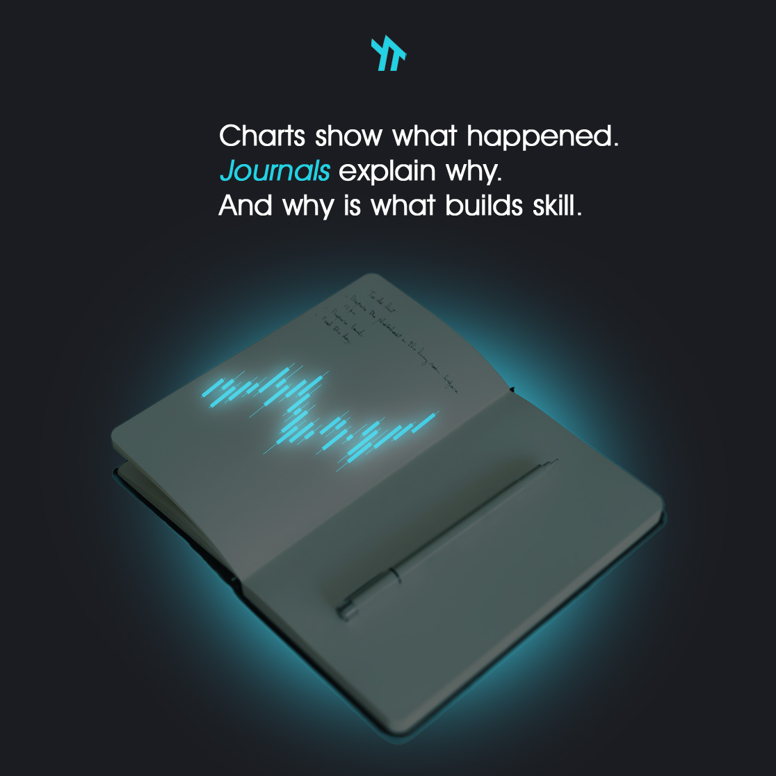Charts show what happened. 
Journals explain why. 
And why is what builds skill.

join: discord.gg/TnKyFMQS