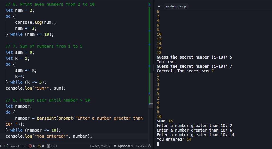 Sakshi1145's tweet image. π Day 8/50: JS Loops
πΉ while runs only if the condition is true upfront
πΉ do...while runs at least once before checking
Master control flow and write cleaner code! π»β¨π
Check out my mini project on CodePen:
π codepen.io/sakshi_Mane/peβ¦
#JavaScript #50DaysOfJsCode #JSloops