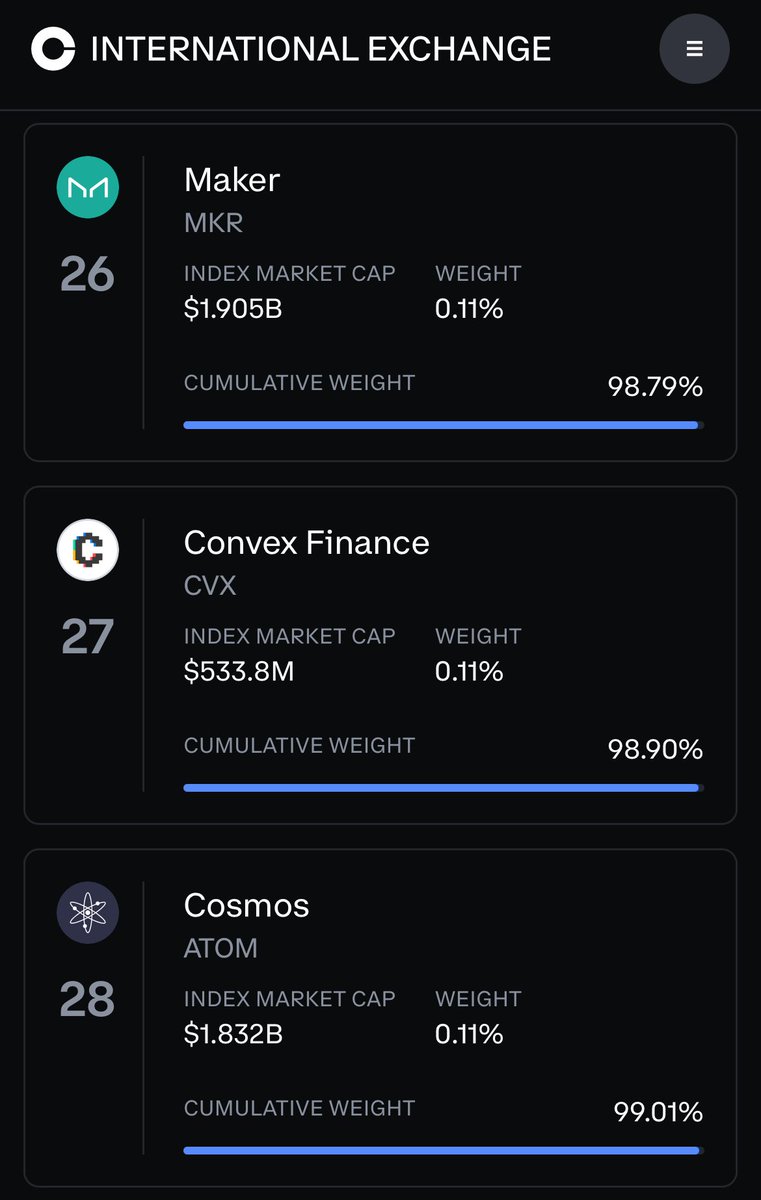 RupeeRekt's tweet image. Next stop for $CVX is going for that billion $ market cap