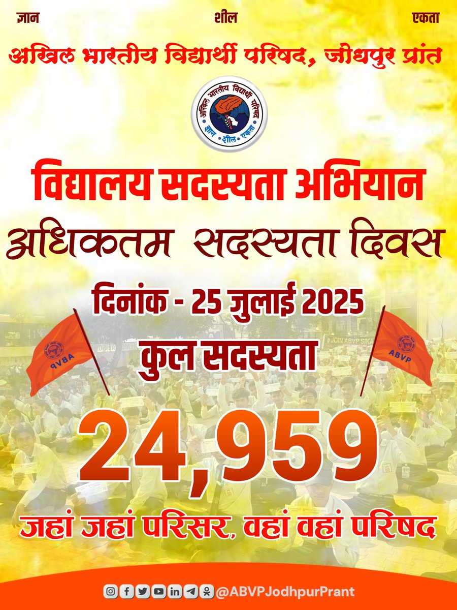 ABVP Jodhpur Prant (@abvpjodhpur) on Twitter photo рд╡рд┐рджреНрдпрд╛рд▓рдпреЛрдВ рдореЗрдВ рд▓рд╣рд░рд╛рдпрд╛ рд░рд╛рд╖реНрдЯреНрд░рд╡рд╛рдж рдХрд╛ рдкрд░рдЪрдо рдЕрднрд╛рд╡рд┐рдк рдЬреЛрдзрдкреБрд░ рдкреНрд░рд╛рдВрдд рдореЗрдВ 10+2 рд╕рджрд╕реНрдпрддрд╛ рджрд┐рд╡рд╕ рдкрд░ 24,959 рдирд╡рдирд╡реАрди рд╕рджрд╕реНрдп ред рд╕рдВрдЧрдарди рдХреА рд╢рдХреНрддрд┐, рдЫрд╛рддреНрд░ рдХрд╛ рд╡рд┐рд╢реНрд╡рд╛рд╕ ! рд╡рд┐рджреНрдпрд╛рд▓рдпреЛрдВ рдореЗрдВ рд▓рд╣рд░рд╛рдпрд╛ рд░рд╛рд╖реНрдЯреНрд░рд╡рд╛рдж рдХрд╛ рдкрд░рдЪрдо рдЕрднрд╛рд╡рд┐рдк рдЬреЛрдзрдкреБрд░ рдкреНрд░рд╛рдВрдд рдореЗрдВ 10+2 рд╕рджрд╕реНрдпрддрд╛ рджрд┐рд╡рд╕ рдкрд░ 24,959 рдирд╡рдирд╡реАрди рд╕рджрд╕реНрдп ред рд╕рдВрдЧрдарди рдХреА рд╢рдХреНрддрд┐, рдЫрд╛рддреНрд░ рдХрд╛ рд╡рд┐рд╢реНрд╡рд╛рд╕ !