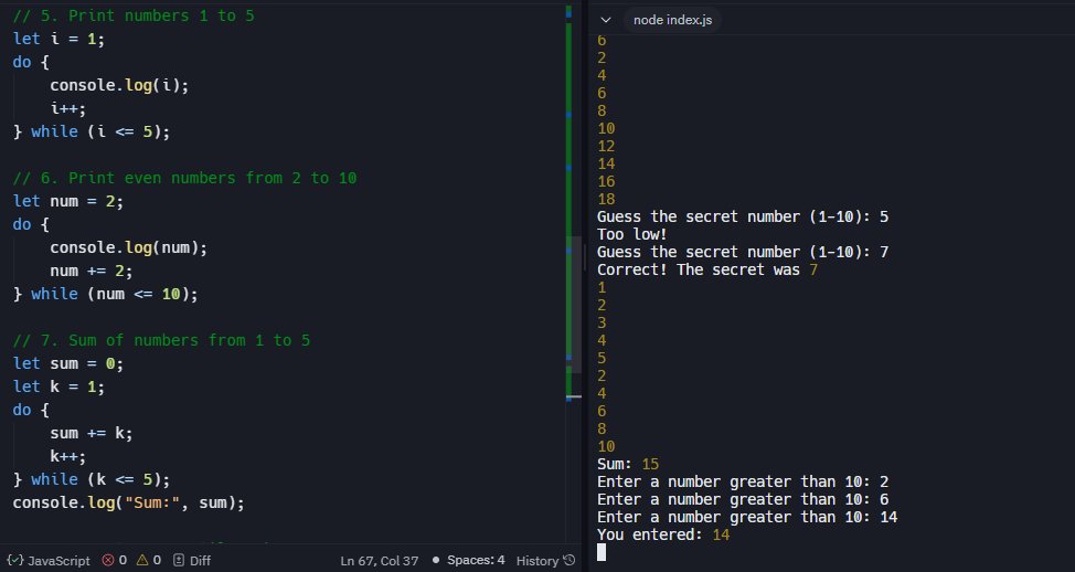 Sakshi1145's tweet image. π Day 8/50: JS Loops
πΉ while runs only if the condition is true upfront
πΉ do...while runs at least once before checking
Master control flow and write cleaner code! π»β¨π
Check out my mini project on CodePen:
π codepen.io/sakshi_Mane/peβ¦
#JavaScript #50DaysOfJsCode #JSloops