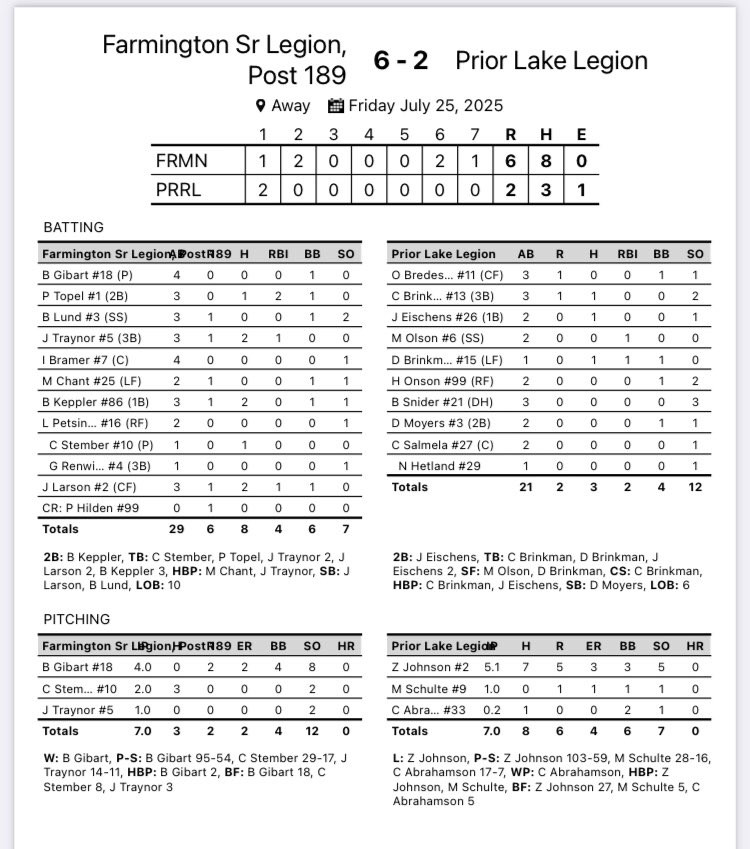 Farmington Legion Baseball 🇺🇸 tweet media