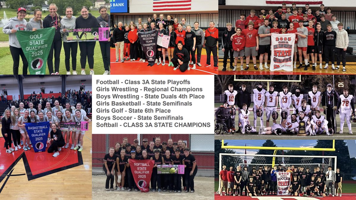 Raider Softball puts an ‼️ on a banner year for Raider Athletics! Congratulations to all of our coaches and student-athletes who work extremely hard to make this happen. A big thank you for all the parent support and community involvement that make our programs even stronger!