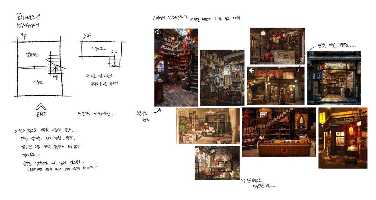 do_dodug's tweet photo. 제가 생각하는 묘한사무소….
물론 풍님의 의견은 안물어봐서 ㄹㅇ 제가 생각한 것만 반영된 사무소 만들기 https://t.co/P8c0GjzIOu