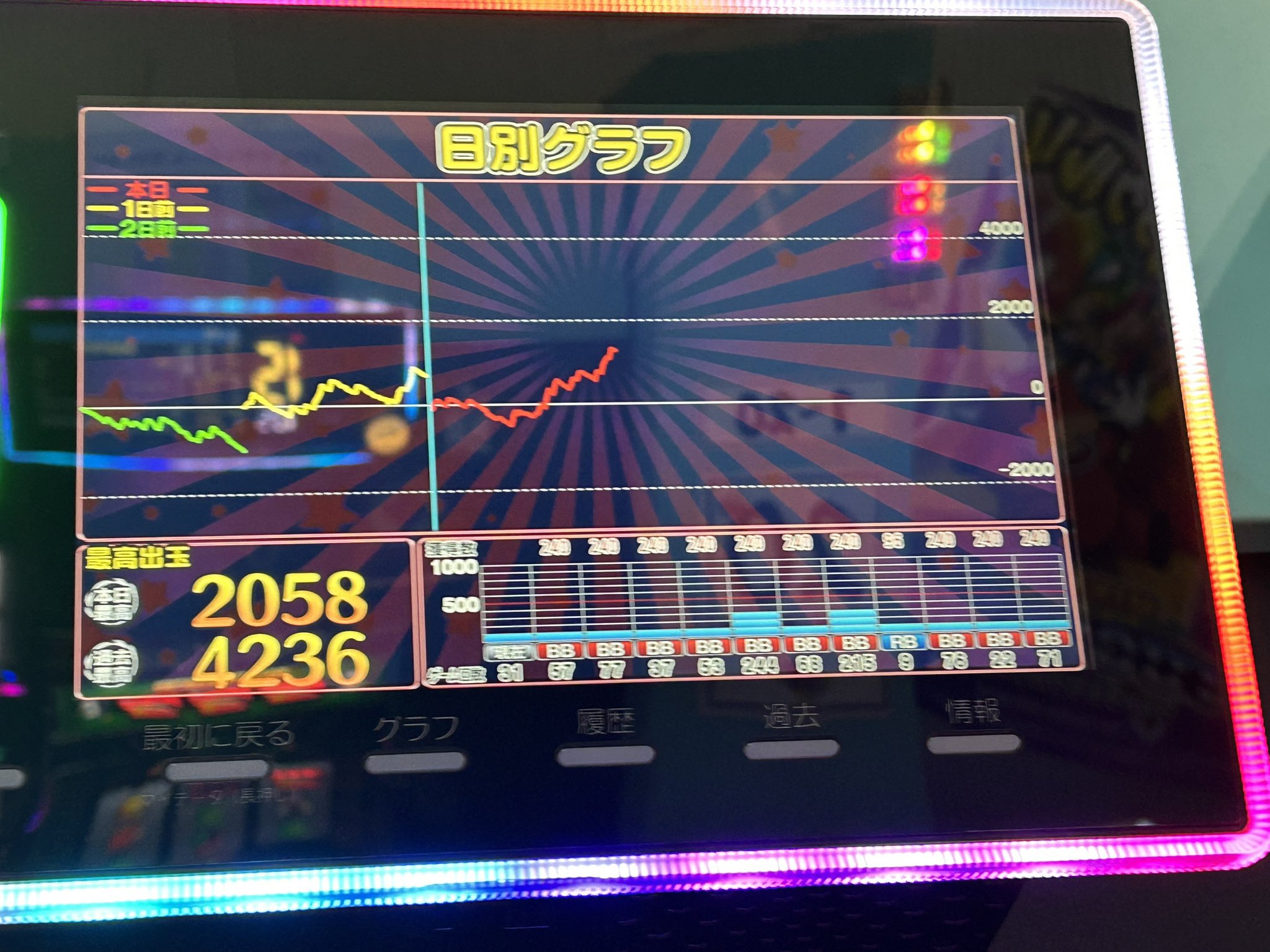 にぼし on X: 