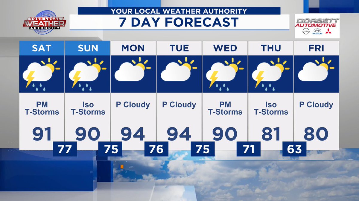 jessewalkerWTWO's tweet image. Next 7 days.  Look at the end of next week!!