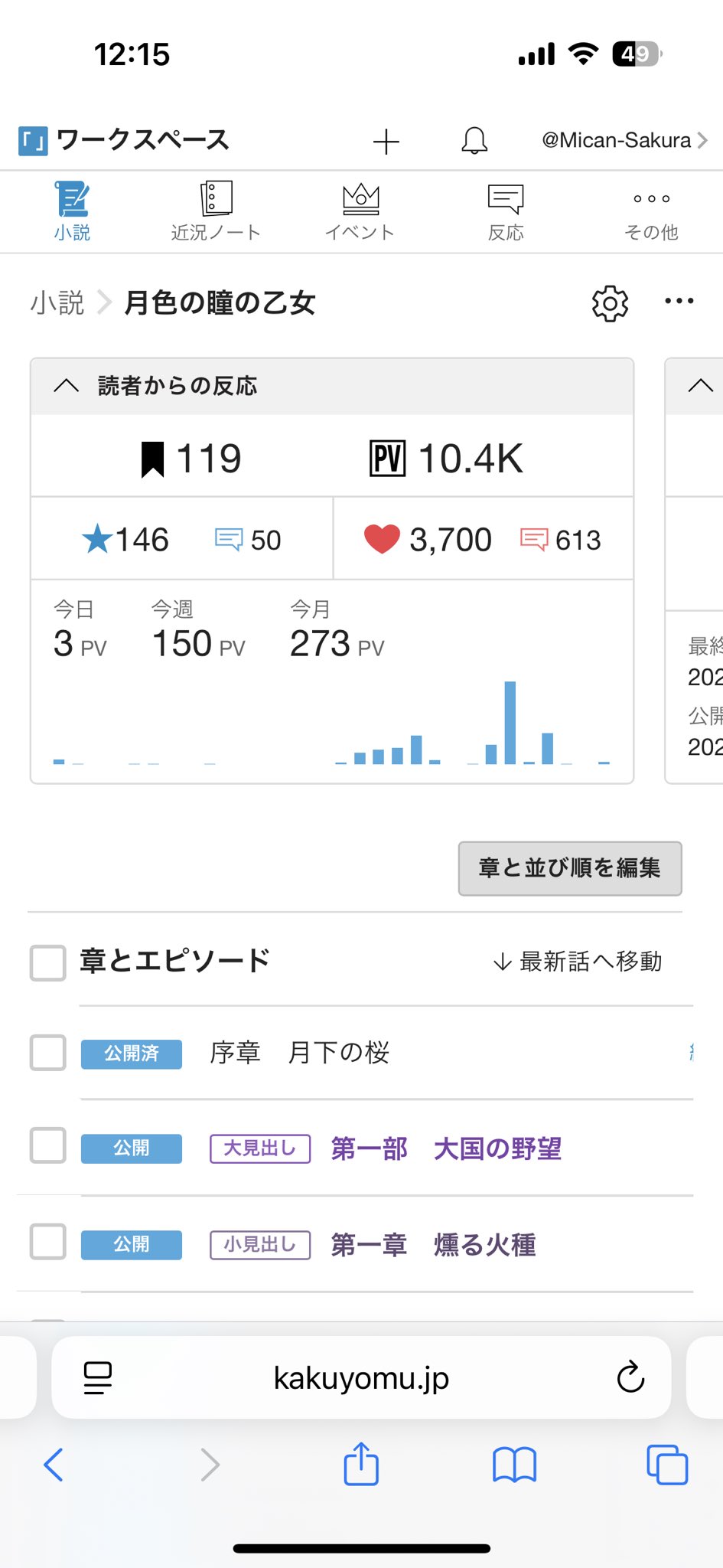 みっちゃん．さま確認ページ♡ ペットのお世話面倒くさい～＞＜嫌いを好きに♡HIMAWARIガールズ