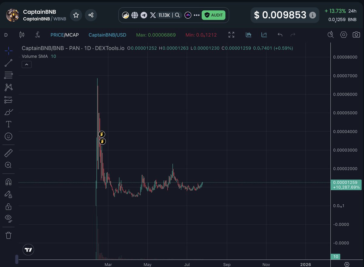 KOKO🫡 tweet media