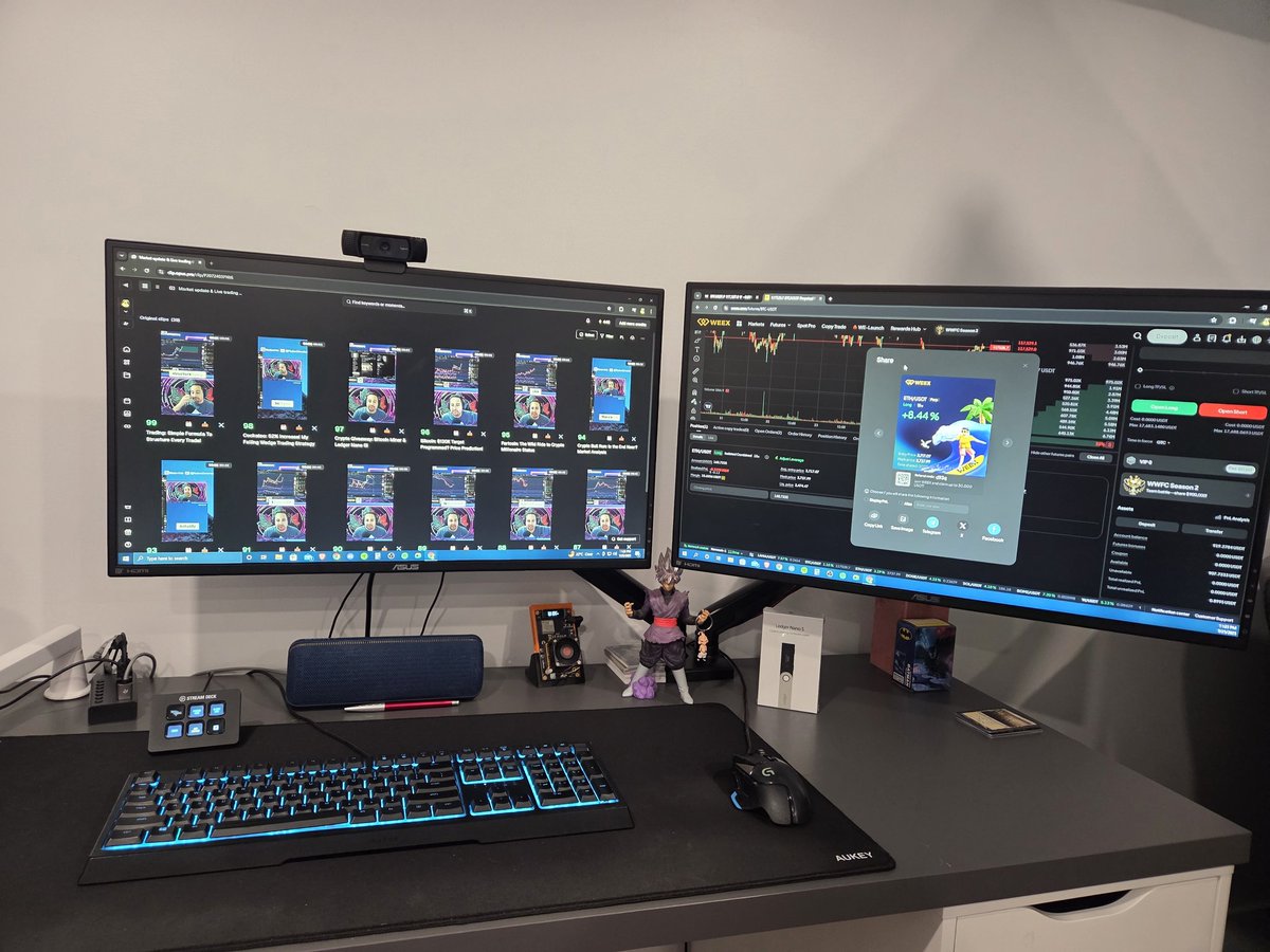 ModernCdn's tweet image. Who's grinding on a friday night?
Editing and trading. Last few months of the bull run time to lock in!