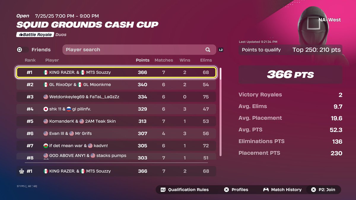 🥇 en ccc somos las cabras 🐐 <a href="/Razerfv_/">GL razer</a> 
 <a href="/teamMTS2025/">MTS Esports</a>