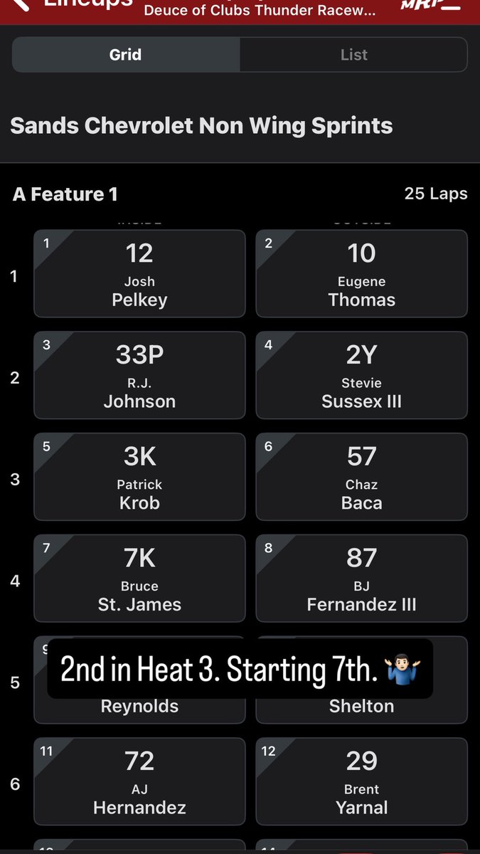 Tonight in Show Low, AZ