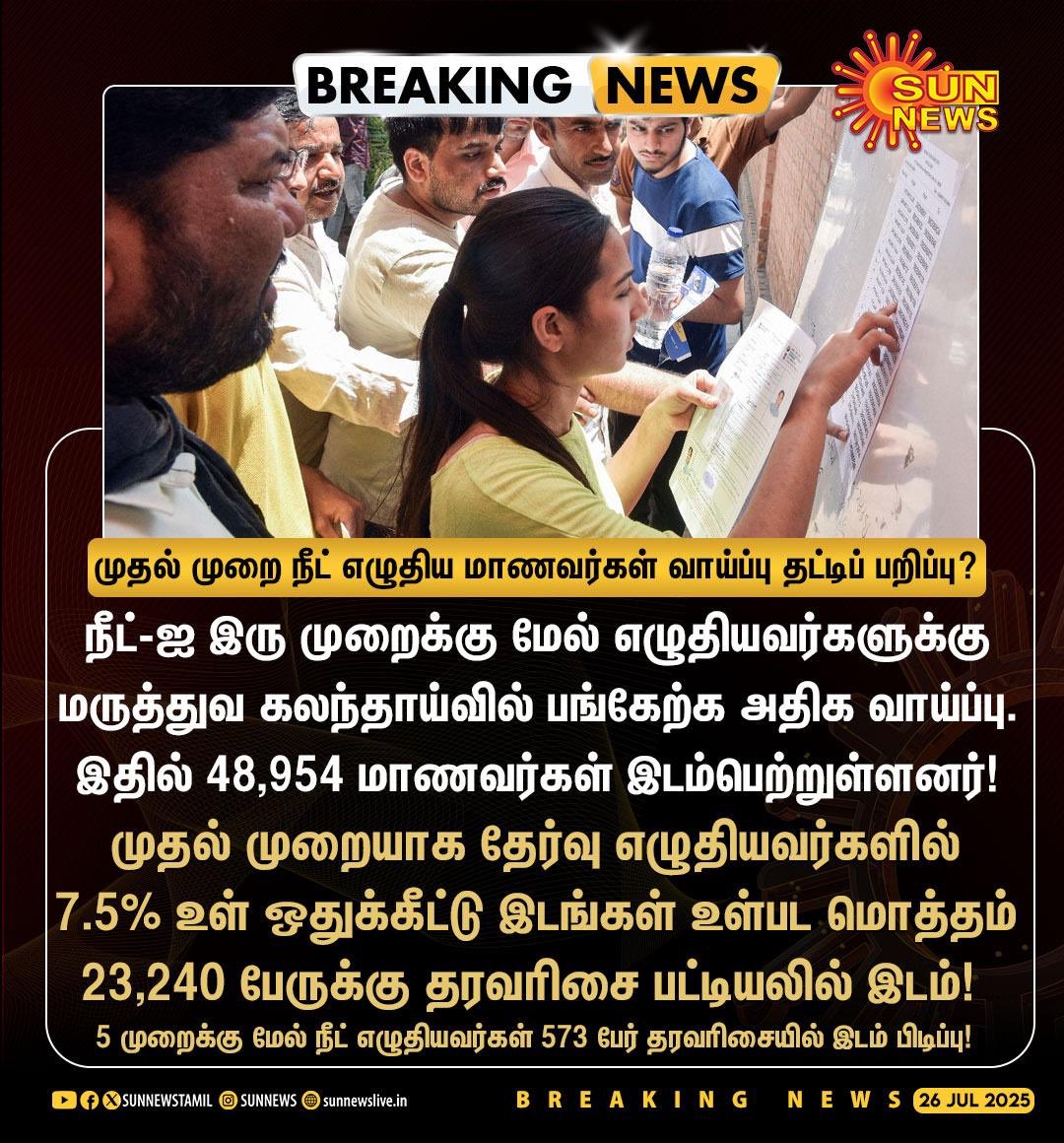 நீட் எனும் தொடரும் துயரம்!
எம்பிபிஎஸ் தரவரிசை பட்டியலில் இடம்பெற்ற 72,194 பேரில் 48,954 பேர் இரண்டு ஆண்டு முதல் 5 ஆண்டுகளுக்கு மேல் பயிற்சி பெற்றவர்கள் என்ற விவரம் அம்பலமாகி இருக்கிறது.
  7.5% ஒதுக்கீட்டில் சேரும் பெரும்பாலோர் இரண்டாவது முறை எழுதியோர் அதிகம். முதல் மூன்று இடங்களை